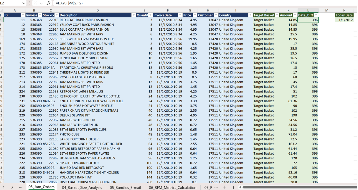 Excel Analysis